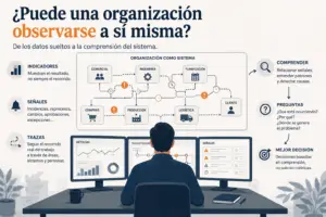 Lee más sobre el artículo ¿Puede una organización observarse a sí misma?